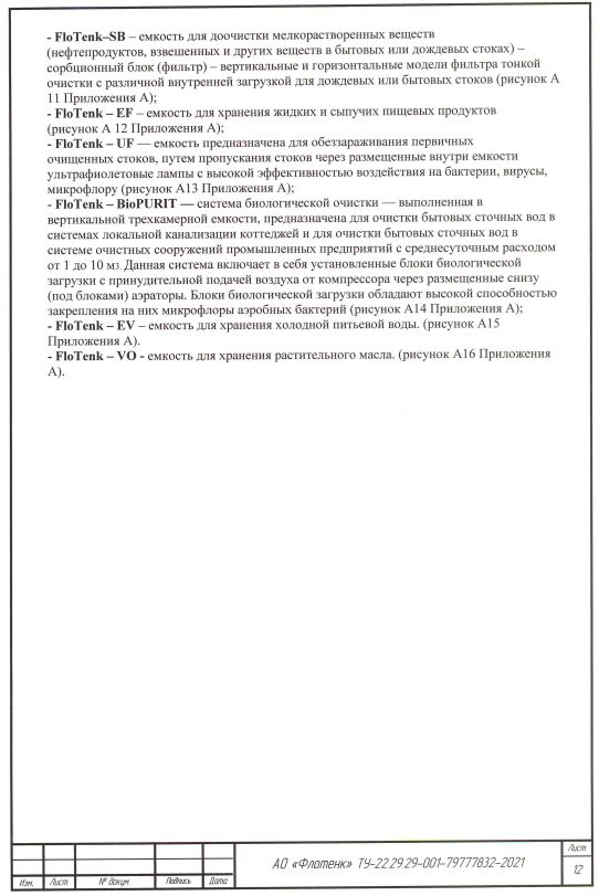 Номенклатура продукции (лист 2)