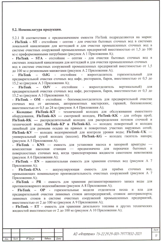 Номенклатура продукции (лист 1)