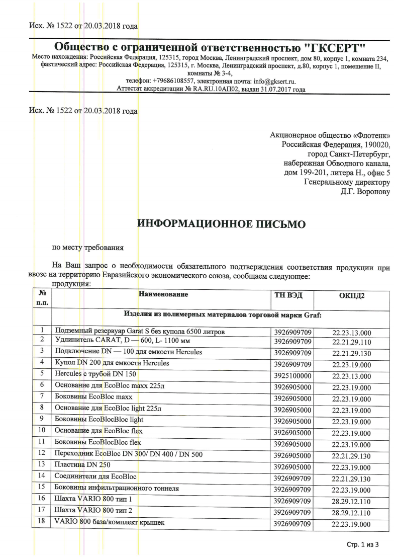Информационное (отказное) письмо об отсутствии необходимости обязательной сертификации на продукцию торговой марки Graf